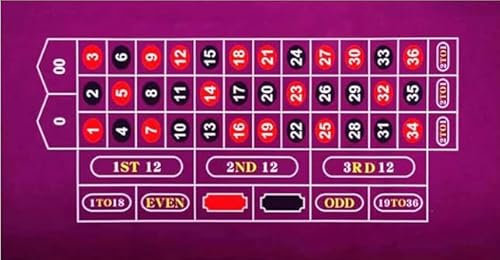 Luckin Sports 72 x 91,4 cm professionelles Casino Roulette und Craps Tischplatten-Layout aus Filz für bis zu 10 Spieler. 100 % Stoff, wasserdicht und schmutzabweisend, waschbar und bügelbar. (Lila