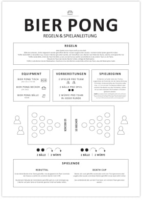 Generisch Bier Pong Regeln Poster | Spielanleitung A3 (42 x 29,7 cm)