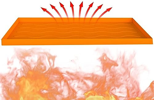 Samuliy Tapis de Cuisson d'extérieur | Tapis de Cuisson réutilisable en Silicone | Tapis de Protection pour Barbecue, Cuisine, Barbecue de Rue, Restaurant, Pique-Nique