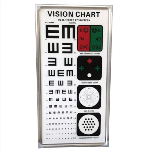 ZHJOPP Boîte à lumière LED pour Tableau oculaire, 5 Types de Normes visuelles de détection avec Marque de Vue Rouge-Vert et Marque de Vue d'astigmatisme, Source