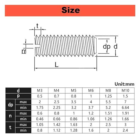 RKODRSMG 5/10 pièces Nylon Blanc Machine mètre vis Plastique Serrage vis sans tête Fendue M8 M10 M12 Longueur 10-50mm Boulon isolé métrique(45mm,M10 (5Pcs))
