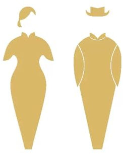 Toilettenschilder, Retro-Toilettenschild for Männer und Frauen, Badezimmertür-Beschilderung, Dekor for Büros, Geschäfte, Restaurants(Gold)