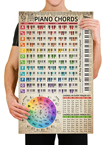 Klavierakkorde-Diagramm (40,6 x 68,6 cm), Farbe mit Noten-Tastatur für Anfänger, Erwachsene, Kinder, Klaviermaßstab, Referenzleitfaden für Musik, Kreis des Fünftelrads, Klavier, Studenten