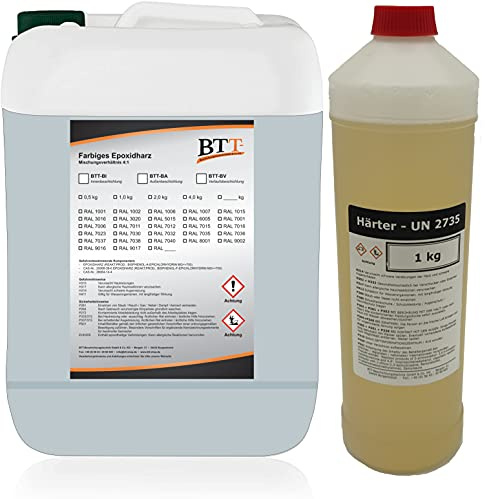 BTT-BA Epoxidharz Bodenbeschichtung RAL 7035 für 25m² Außen Fliesenlack Betonfarbe Estrichfarbe Balkonfarbe Betonplattenfarbe Terrassenfarbe Gehwegfarbe Gießharz Epoxy