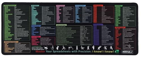 Extended Large Excel Gaming Mouse Pad, XL Mouse Pad Desk Mat 31.5x11.8x0.12inch, Stitched Edges Non Slip Mousepad for Computer, Office, Keyboard and Laptop