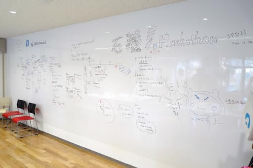 Whiteboardfolie | magnetisch & selbstklebend | Meterware | Rollenware | beschreibbar | Magnettafel | Magnetwand | Rahmenlos Whiteboard | für Hoch- und Querformat (250x100cm) weiß