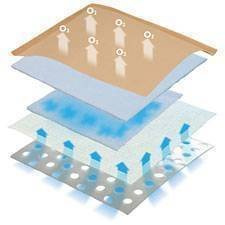 Eclypse Super Absorbent Secondary Dressing 15cm x 15cm (20 Dressings) CR3769 by Eclypse