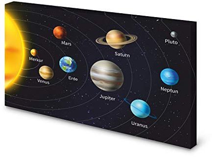 Magnettafel Pinnwand Bild Weltall Planeten Sonne XXL gekantet Größe 100 x 80 cm