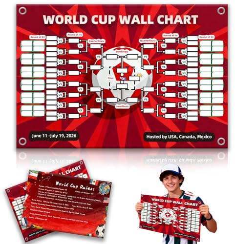 2026 Waterproof 2 in 1 World Cup Soccer Schedule Poster Reusable Tear Resistant Poster for Fan Cave Wall Decor Football Fans Gift