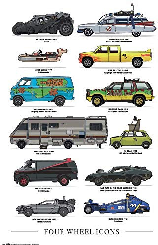 ERIK - Póster Iconos de cuatro ruedas, 61x91,5 cm