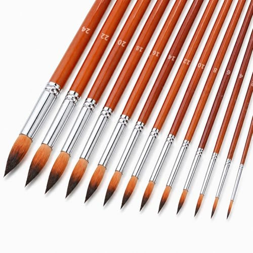 Linkstyle 13-teiliges Aquarellpinsel Set, Synthetische Nylon Pinsel Aquarell