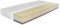BeCo Matratze, Royal Duo TFK, 100 x 200 cm, H3, Taschenfederkern, Oeko-TEX Standard 100, Testsieger in Haus & Garten: SEHR GUT 1,2 (Heft 05/2019), Made in Germany, 100 Nächte Testschlafen