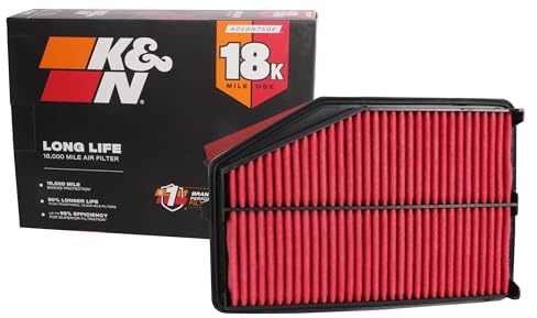K&N Engine Air Filter: Long Life 18,000 Mile Replacement Air Filter: Compatible with 2015-2016 Honda CR-V, KNA-5031