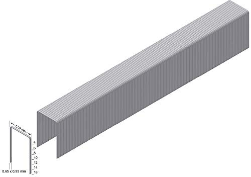 Prebena HEFTKLAMMERN VERZINKT A04CNK