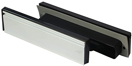 Stormguard Mailboxes Flap Plates