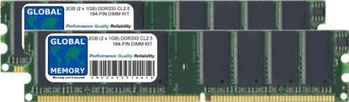 GLOBAL MEMORY 2 GB (2 x 1 GB) DDR 333 MHz PC2700 184-pin DIMM Memoria RAM Kit per PC Desktop/schede Madri