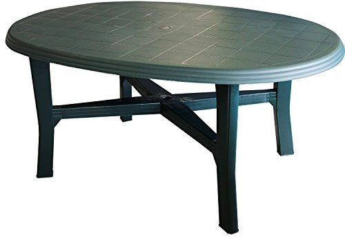 Multistore 2002 Gartentisch 165x110cm, oval, grün - Vollkunststoff/Terrassentisch Beistelltisch Campingtisch Gartenmöbel Terrassenmöbel Campingmöbel Kunststofftisch