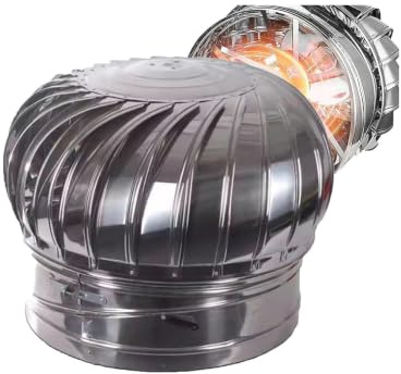 201 Comignolo Girevole in Acciaio Inox(2.9)