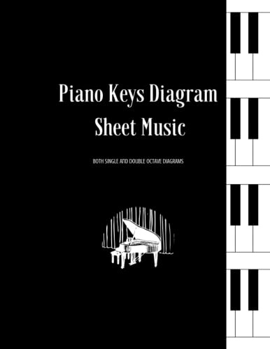 Piano Key Diagram Sheet Music: Blank Single And Double Octave Piano Key Tablature For Writing Out Songs And Chords | Blank Piano Manuscript Sheet ... Practice Composition Notebook For Songwriters