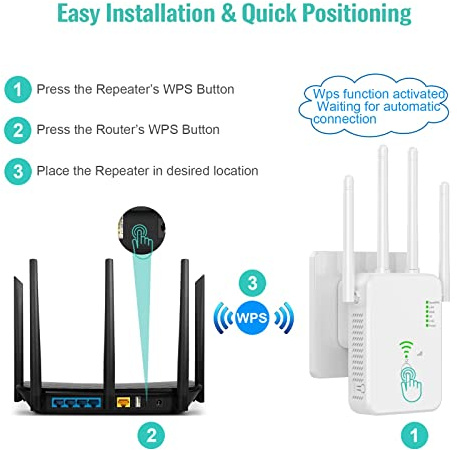 2025 1200Mbit/s WLAN Verstärker, WLAN Repeater Dual Band Verstärker Signalverstärker mit 1 LAN Port, 1 WAN Port, WPS,3dBi x4 Antennen kompatibel zu Allen Geräten