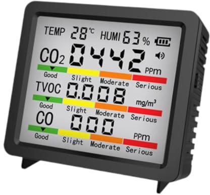 Sharplace CO2-Detektor, Luftqualitätsmonitor, Kohlendioxid-Sensor, CO2-Anzeige, CO2-Messgerät mit Alarm, PPM-Messung, Luftqualitätsmessgerät für Pflanzen, Büros und Autos, Schwarz
