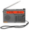 Docooler HRD-757 Radio multibanda FM AM MW SW V.UHF AIR WB Radio portátil APP Control BT TF Reproductor de música SOS Alarma Linterna Alarma