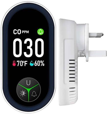 LSENLTY Upgraded Carbon Monoxide Detector Plug in Wall, Carbon Monoxide Detectors with HD Screen&Indicator Visual&Audible Alarm, 3-in-1 CO Detector(CO Gas Meter, Temp and Humidity) for Home RV Travel