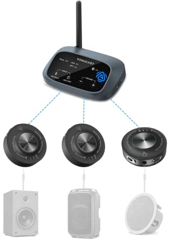Venucast Harmony A3 - Auracast System für mehrere Aktivlautsprecher | Verbindet mehrere Aktivlautsprecher kabellos; 100 m Reichweite und erweiterbare Empfänger für Multiroom-Audio und Events