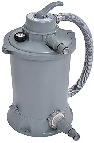 JLeisure Avenli 290729US Clean Plus Corrosion Proof 800 GPH Sand Filter Pump with Pressure Gauge for Swimming Pools, Hot Tubs, and Spas, Gray