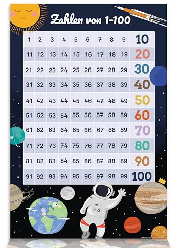 Close Up Zahlenposter Weltraum 1–100 | Lernposter Kinder 61 × 91,5 cm | Handgezeichnetes Astronauten-Poster mit Universum, Planeten & Sonne – Ideal für Grundschule & Kinderzimmer