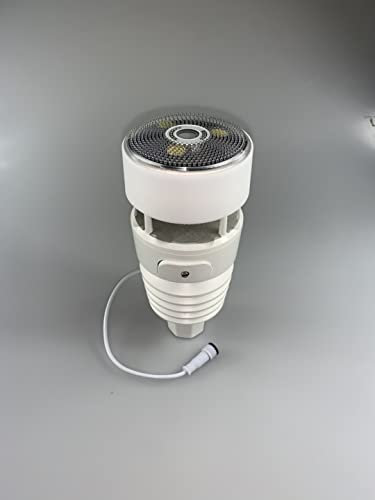 MISOL / Ultrasonic Anemometer with Light & UV, Thermo-Hygrometer Sensors WS90