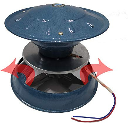 Dachinduktorventilatoren, 100 Watt Schornstein-Rauchabsauger, für Holzofen Kamin - umweltfreundlicher und effizienter Ventilator