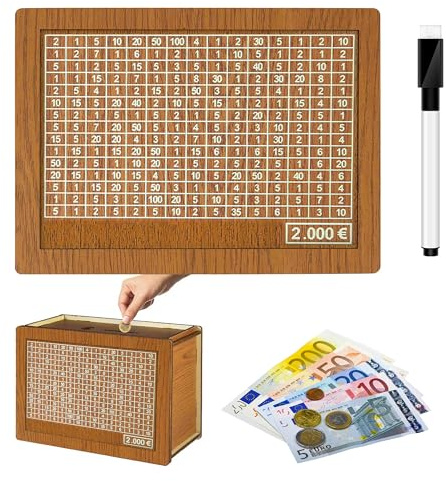 Spardose mit Zähler, Wiederverwendbare 2000 Euro Sparbox mit Zahlen Ankreuzen Spardose Holz, Sparbüchse für Erwachsene Mädchen Jungen Geburtstag Gefälligkeiten