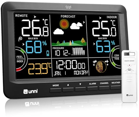 Stazione meteo radio con sensore esterno, funzionamento a batteria e alimentazione con orologio radio DCF, previsioni meteo, stazione meteo radio 100 m, 3 retroilluminazione regolabile