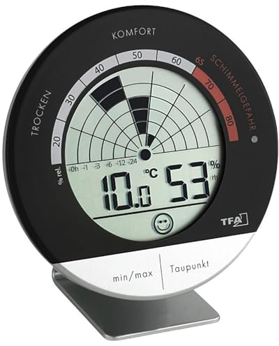TFA Dostmann Mould Radar Digital Thermo-Hygrometer 30.5032 (Silver)