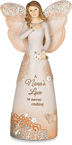 Pavilion Gift Company 19083 Nana Angel Figurine, 6-Inch, Sandal