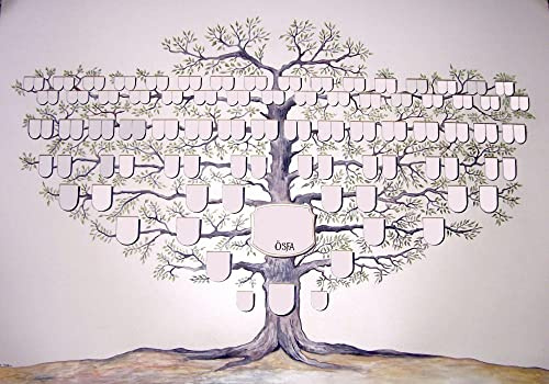 Home Comforts Blank Fillable Ancestry Family Chart , Tree Genealogy Chart to Fill in, Family Tree Picture #52- Vivid Imagery Laminated Poster Print - 20 Inch by 36 Inch Laminated Poster With Bright Colors