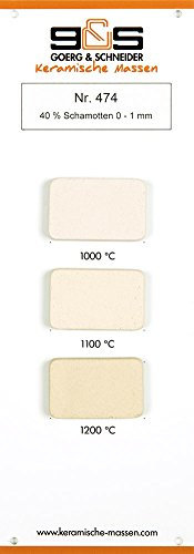 Goerg & Schneider Tonmasse 474 - hellbrennend, mit Schamotte, Ton zum Aufbauen