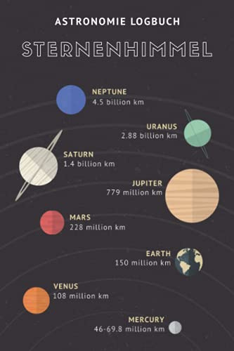 Sternenhimmel - Astronomie Logbuch: A5 Logbuch für Liebhaber der Astronomie | Beobachtungsblätter | Sternbilder | Himmelsbeobachtung | Amateurastronom