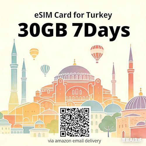 eSIM Türkei 30GB Daten 7 Tage Prepaid Karte 5G/4G Highspeed LTE Keine Registrierung erforderlich Ohne Ausweisprüfung Sofortige Lieferung per E-Mail Funktioniert mit iOS Android
