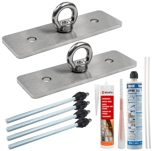 2er-Set Sonnensegel Wandhalterung V2A: Befestigung an WDVS 12–17 cm | Edelstahl. Thermax 16/170 M12 (12–17 cm Dämmung), Siebhülsen, Verbundmörtel, Statikmischer, Mischerverlänger. Maleracryl