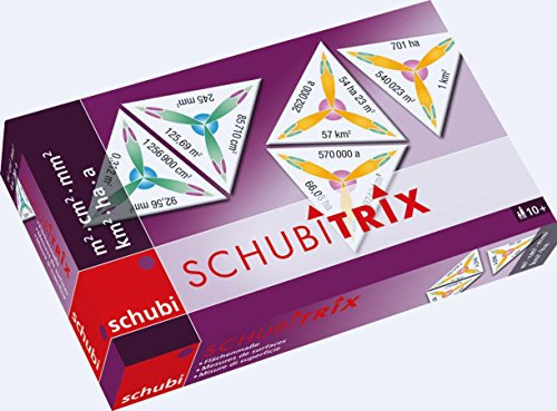 SCHUBITRIX Mathematik: Flächenmasse