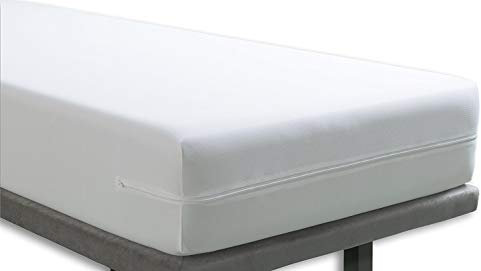 Fullcover Zipped Waterproof Mattress Protector- Single,90cms x 190cms x 23cms
