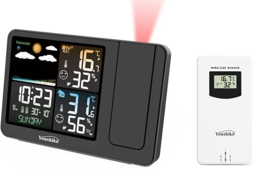 Radio Control Projection Clock (Official 2026 MSF UK & Ireland Version) Outdoor Sensor, Weather Station, Bedroom Dimmable Clock Dual Alarms LCD Display Date Time Temperature Humidity