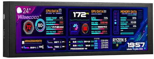 7,84-Zoll-Mini-Monitor HD IPS 1280 x 400 Zweitbildschirm mit gestrecktem Balken-LCD-Display und Gehäuse für Laptops Überwachung von Geschwindigkeit, Temperatur, Kompatibel mit AIDA64 (Drittanbieter)