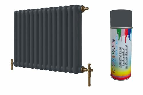 SCOOBYS PAINTS BACK IN THE MIX Premium Radiator Paint – 180 Colours – Heat Resistant Metal Paint for Radiators & Pipes, Quick Dry, Non-Yellowing, Multiple Finishes, Interior Use (Coal black)