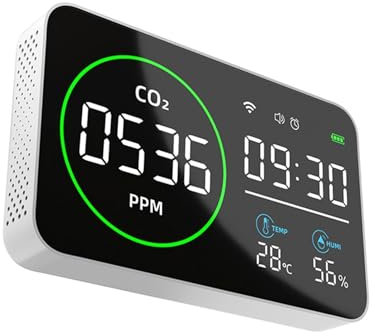Air Quality Monitor,Gas Detector, 4 In 1 Smart Carbon Dioxide Detector Indoor Air Quality Monitor Portable CO2 Temperature Humidity Meter,Home/Kitchen