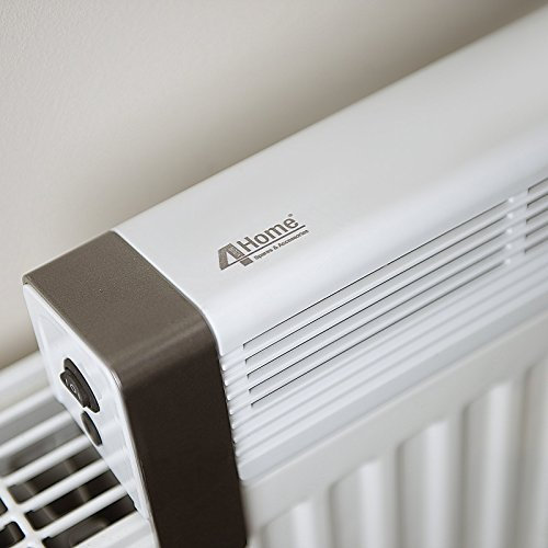 4YourHome Electric Radiator Fan – Low Power Low Noise 12W White