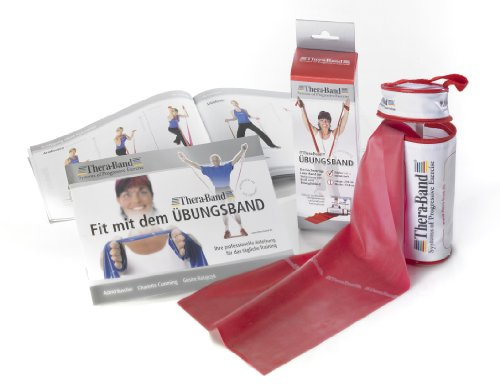 THERABAND Old Version