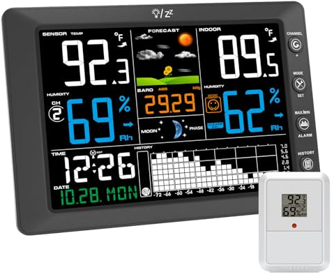 Urageuxy Wireless Weather Station with Indoor Outdoor Thermometer, Atomic Clock, 8.3 Large Color Display, Barometric Pressure Monitor, Forecast, 328ft Range for Home, Patio, RV, Garage
